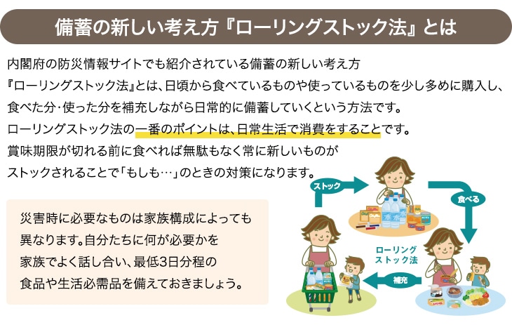 ローリングストックにオススメの商品特集