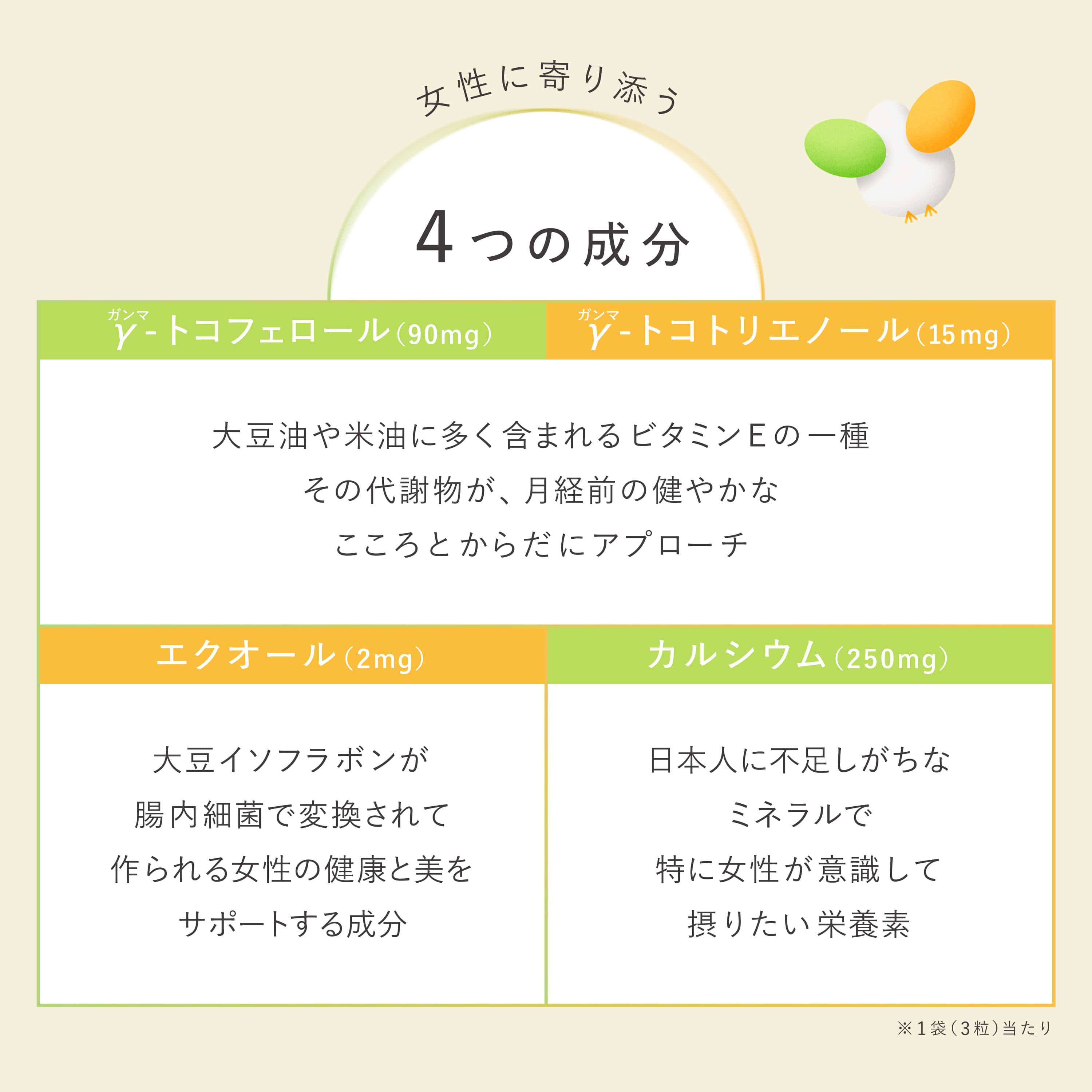 女性に寄り添う4つの成分