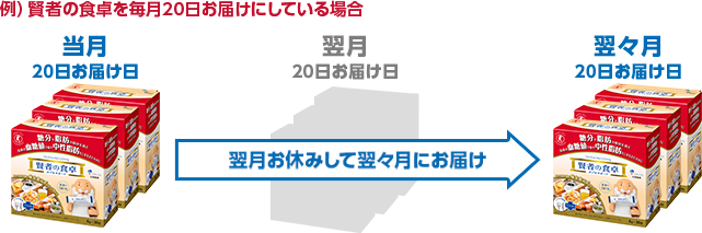 �������x�݂��ė��X���ɂ��͂�