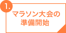 ポイント1 マラソン大会の準備開始