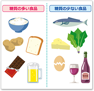 �|�C���g1�@�������ĉ��H