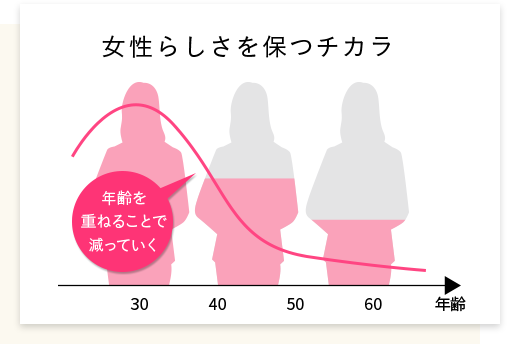 �����炵����ۂ`�J��