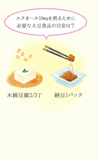 エクオールを増やすにはどうすればいいの?